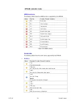 Предварительный просмотр 133 страницы R&S SMA100A Application Notes