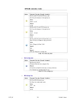 Предварительный просмотр 135 страницы R&S SMA100A Application Notes