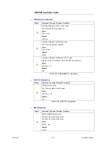 Предварительный просмотр 137 страницы R&S SMA100A Application Notes