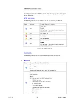 Предварительный просмотр 144 страницы R&S SMA100A Application Notes