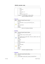 Предварительный просмотр 145 страницы R&S SMA100A Application Notes