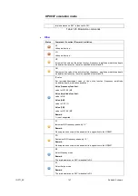 Предварительный просмотр 147 страницы R&S SMA100A Application Notes