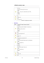 Предварительный просмотр 152 страницы R&S SMA100A Application Notes