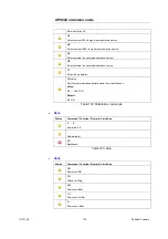 Предварительный просмотр 153 страницы R&S SMA100A Application Notes