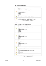 Предварительный просмотр 167 страницы R&S SMA100A Application Notes