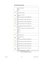 Предварительный просмотр 169 страницы R&S SMA100A Application Notes