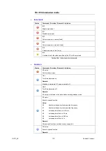 Предварительный просмотр 170 страницы R&S SMA100A Application Notes