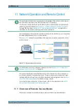 Preview for 259 page of R&S SMA100B User Manual