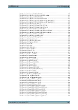 Preview for 562 page of R&S SMA100B User Manual