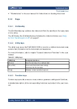 Preview for 31 page of R&S SMCV100BP1 Getting Started