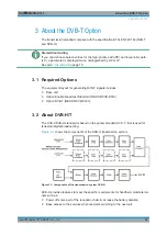 Preview for 12 page of R&S SMCVB-K163 User Manual