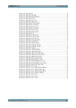 Preview for 90 page of R&S SMCVB-K163 User Manual