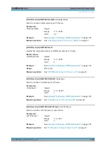 Preview for 108 page of R&S SMCVB-K164 User Manual