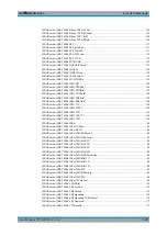 Preview for 147 page of R&S SMCVB-K164 User Manual