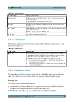 Preview for 31 page of R&S SMCVB-KB106 Getting Started