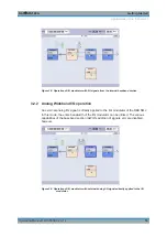 Preview for 90 page of R&S SMJ100A Operating Manual