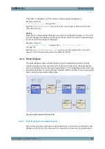 Preview for 109 page of R&S SMJ100A Operating Manual