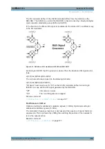 Preview for 302 page of R&S SMJ100A Operating Manual