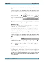 Preview for 335 page of R&S SMJ100A Operating Manual