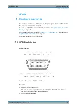 Preview for 839 page of R&S SMJ100A Operating Manual