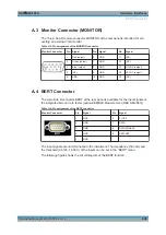 Preview for 842 page of R&S SMJ100A Operating Manual