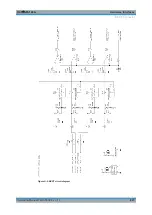 Preview for 843 page of R&S SMJ100A Operating Manual