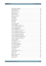 Preview for 846 page of R&S SMJ100A Operating Manual