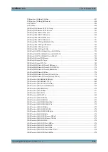 Preview for 849 page of R&S SMJ100A Operating Manual