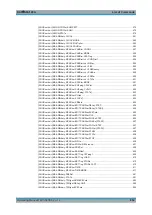 Preview for 850 page of R&S SMJ100A Operating Manual