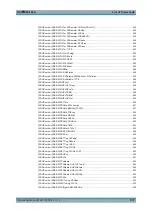 Preview for 853 page of R&S SMJ100A Operating Manual