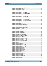 Preview for 854 page of R&S SMJ100A Operating Manual