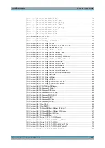 Preview for 855 page of R&S SMJ100A Operating Manual