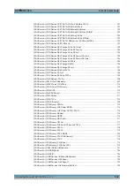 Preview for 856 page of R&S SMJ100A Operating Manual