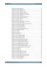 Preview for 857 page of R&S SMJ100A Operating Manual