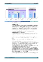 Preview for 16 page of R&S SMW-K106 User Manual