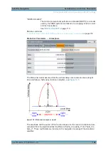 Preview for 109 page of R&S SMW-K106 User Manual