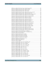 Preview for 425 page of R&S SMW-K106 User Manual