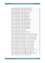 Preview for 433 page of R&S SMW-K106 User Manual