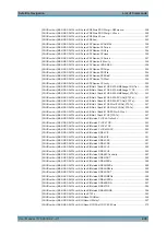 Preview for 435 page of R&S SMW-K106 User Manual