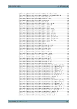 Preview for 437 page of R&S SMW-K106 User Manual