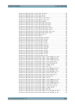 Preview for 441 page of R&S SMW-K106 User Manual