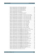 Preview for 445 page of R&S SMW-K106 User Manual