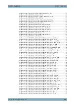 Preview for 447 page of R&S SMW-K106 User Manual