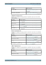 Предварительный просмотр 79 страницы R&S SMW-K44 User Manual