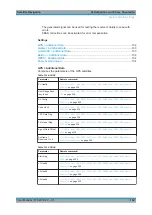 Preview for 132 page of R&S SMW-K44 User Manual