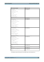 Preview for 205 page of R&S SMW-K44 User Manual