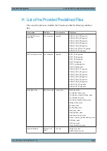 Preview for 418 page of R&S SMW-K44 User Manual