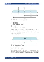 Предварительный просмотр 10 страницы R&S SMW-K555 User Manual