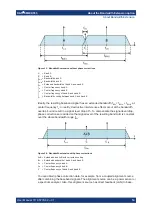 Preview for 10 page of R&S SMW-K555 User Manual