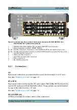 Preview for 40 page of R&S SMW200A Getting Started